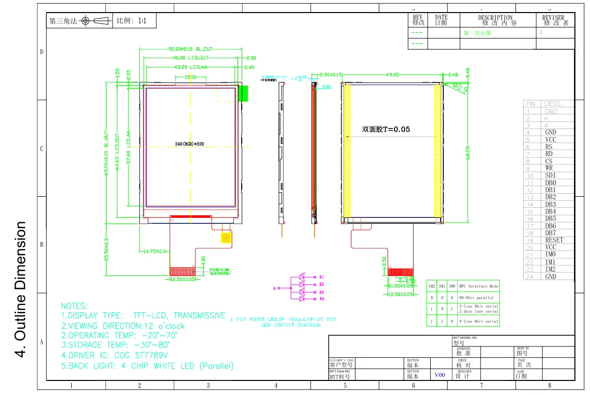 2.8' OEM Square TFT Capacitive Touch Screen Module